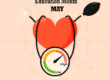 national high blood pressure education month
