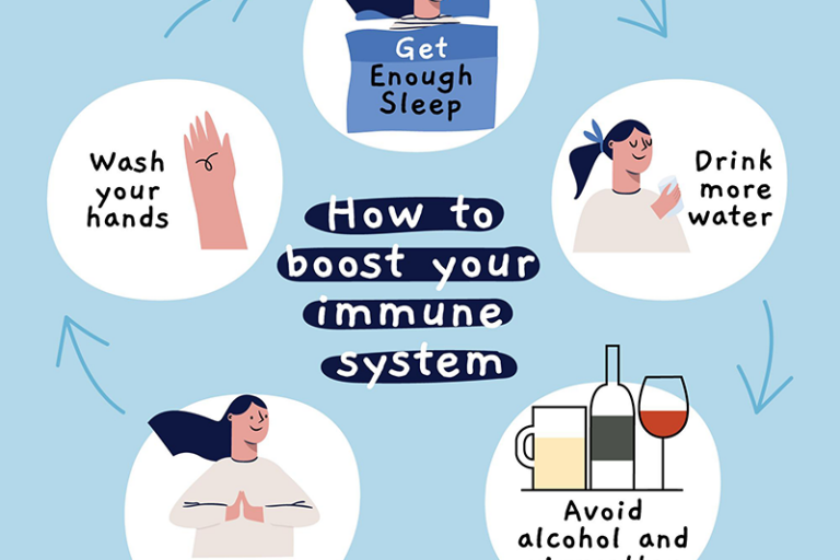 boost immunity power in pune boost immunity power in pune
